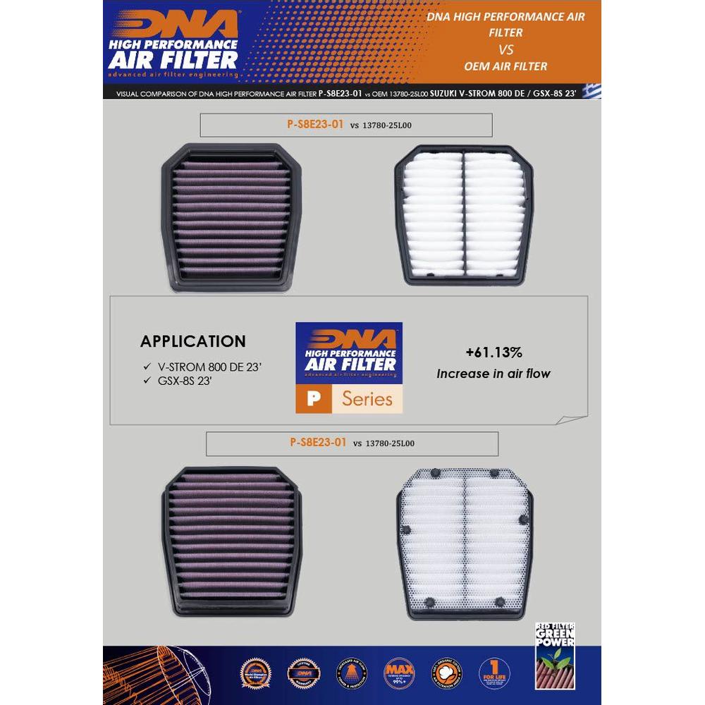 DNA Air Filters - Air Filter for Suzuki V-Strom 800 DE 2023 / GSX-8S 2023