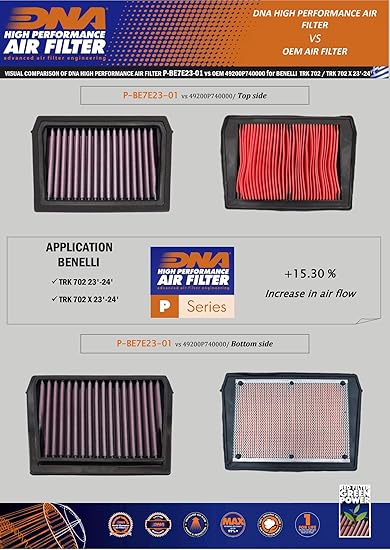 DNA Air Filters - Air Filter for Benelli TRK 702 23-24 / TRK 702 X 23-24 / QJ MOTORS SRT 700 / X 2023