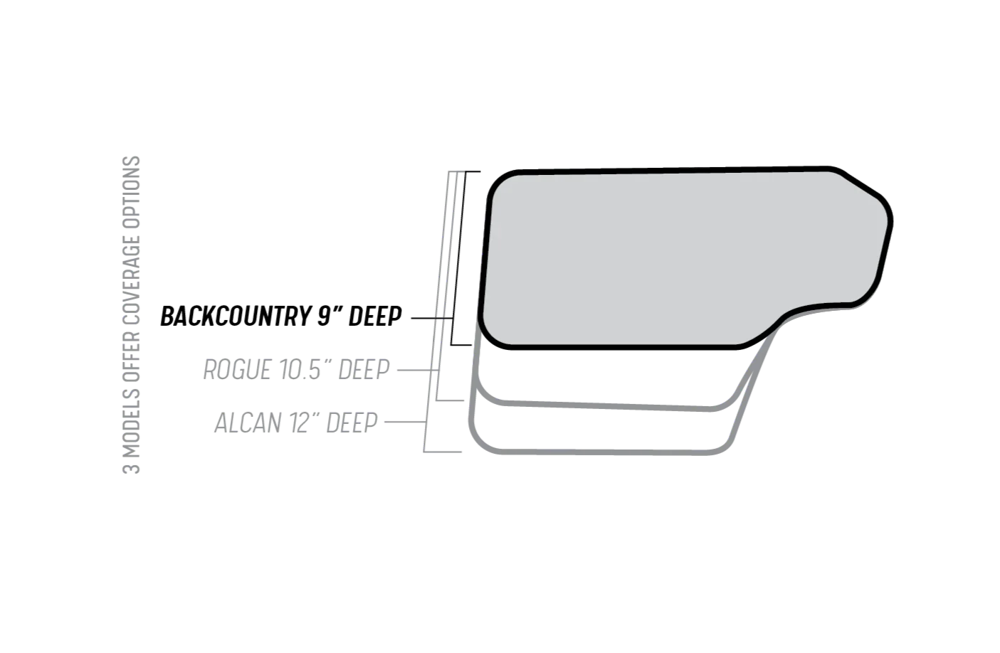 Hippo Hands - 'Backcountry' Hand Warmer Covers, for Enduro/Dirt