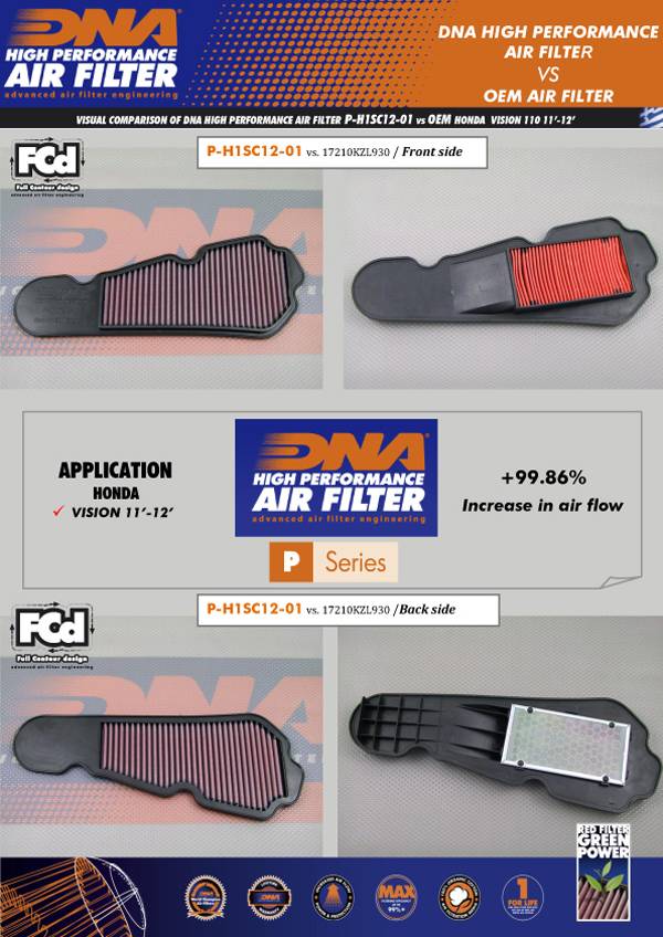 DNA Air Filters - Air Filter for Honda Vision 110 11-16 / Vision 50 12-13
