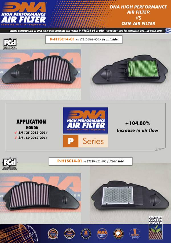 DNA Air Filters - Air Filter for Honda SH 125 13-19 / SH 150i 13-19 / NSS Forza 125 15-20
