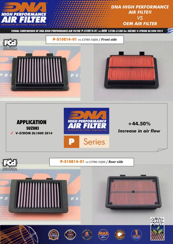 DNA Air Filters - Air Filter for Suzuki DL 1000 V-STROM 14-19/ DL 1000 VSTROM 1000 XT 18-19 / DL 1050 V-Strom 20-23 / DL 1050 XT V-Strom 20-22