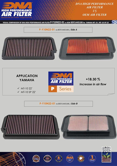 DNA Air Filters - Air Filter for Yamaha MT-10 22-23 / MT 10 SP (22-24)