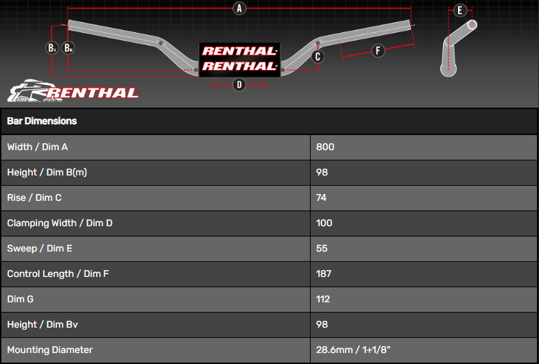 Renthal - Windham Fatbar - #603 Bend