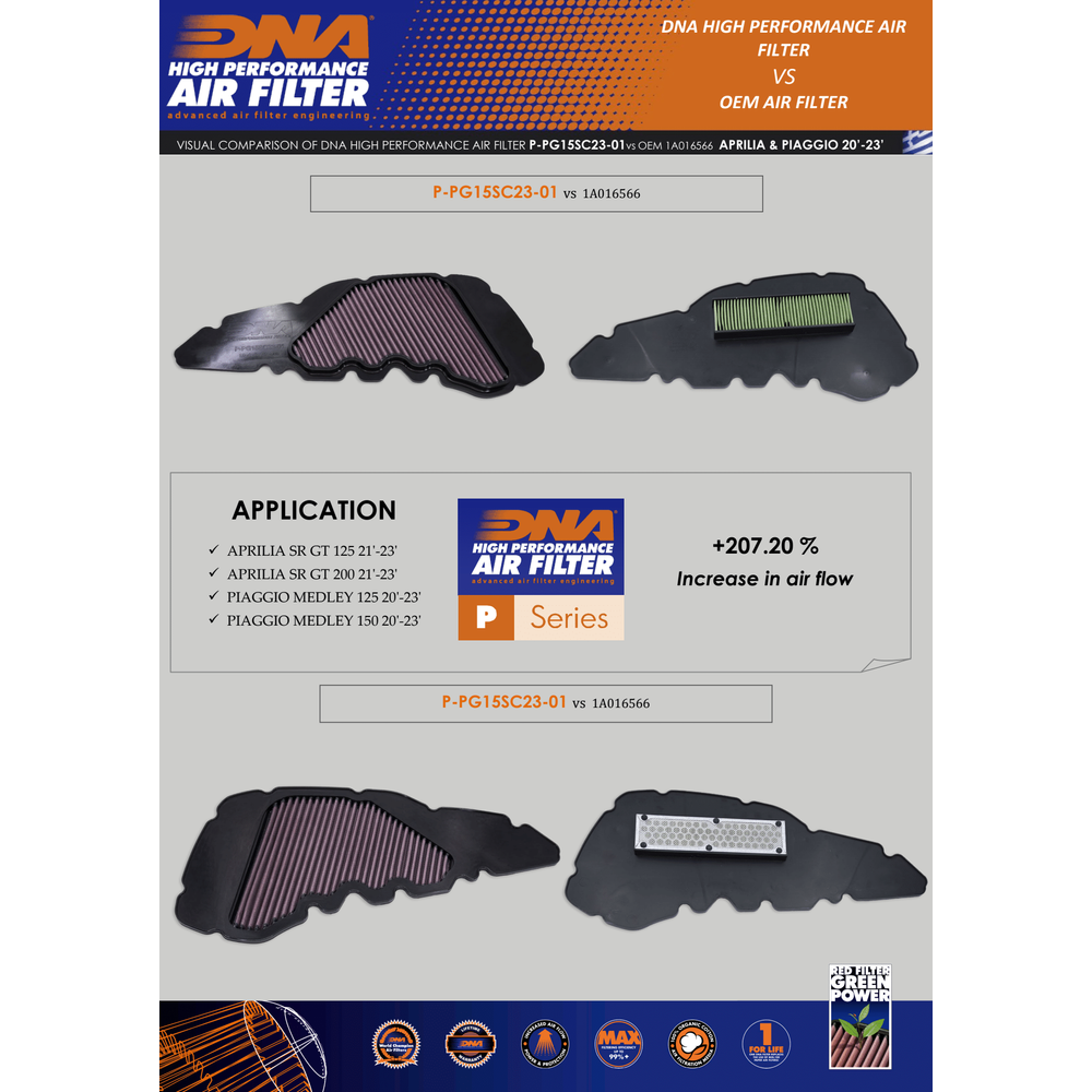 DNA Air Filters - Air Filter for Piaggio Medley 125 20-23 / Medley 150 20-23 / Arpilia SR GT 125 21-23 / SR GT 200 21-23