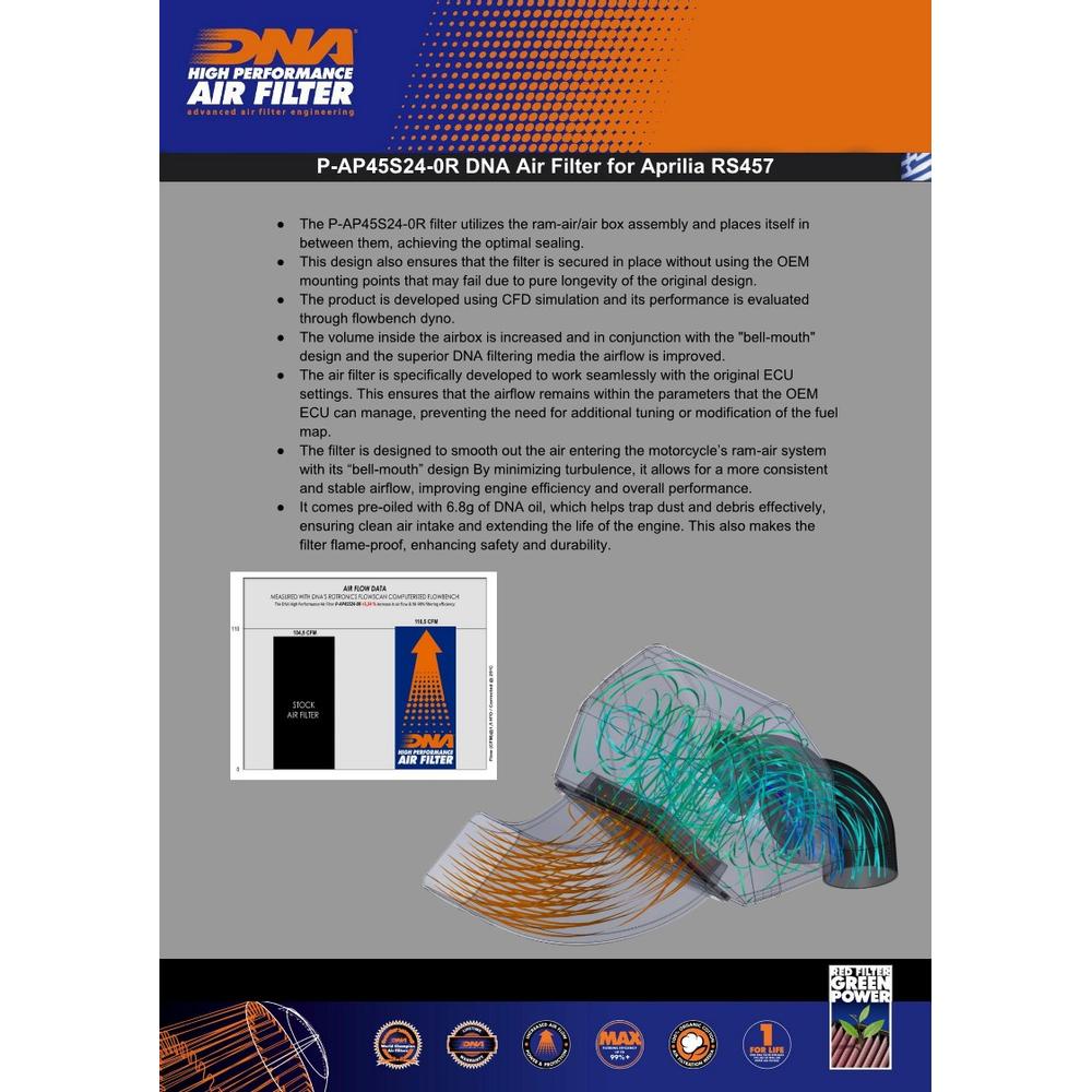 DNA Air Filters - Racing Air Filter for Aprillia RS 457 2024