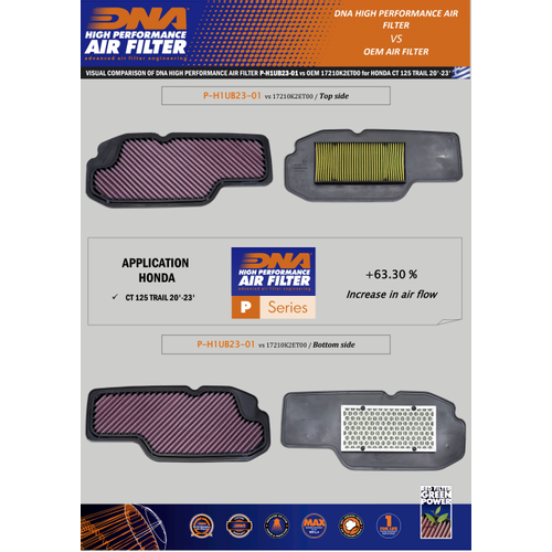DNA Air Filters - Air Filter for Honda CT 125 Trail 20-23