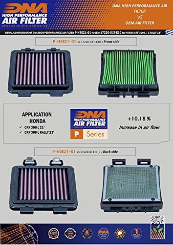 DNA Air Filters - Air Filter for Honda CRF 300 L 21-23 / CRF 300 L RALLY 21-23