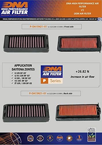 DNA Air Filters - Air Filter for Daytona Zontes G 125 / U 125 / 125 U1 / ZT 125 / G 155 /G 155 SR /155 U1 20-22