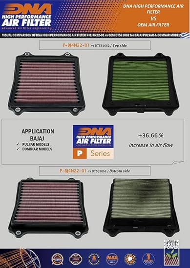 DNA Air Filters - Air Filter for BAJAJ Dominar 250 20-22 /Dominar 400 17-22 /Pulsar NS 125 21-22 /Pulsar NS 160 17-20 /Pulsar RS 200 12-18 /Pulsar
