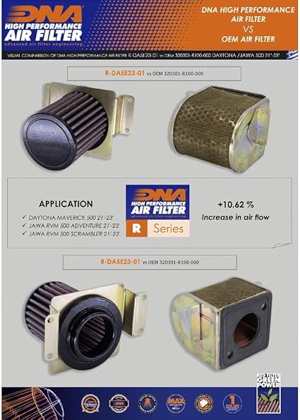 DNA Air Filters - Air Filter for Daytona / JAWA Maverick 500 21-23 / JAWA RVM 500 Adventure 21-23 / RVM 500 Scrambler 21-23