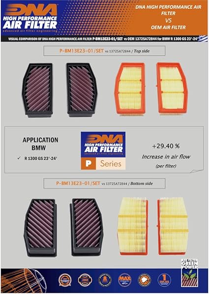 DNA Air Filters - Air Filter for BMW R 1300 GS 23-24