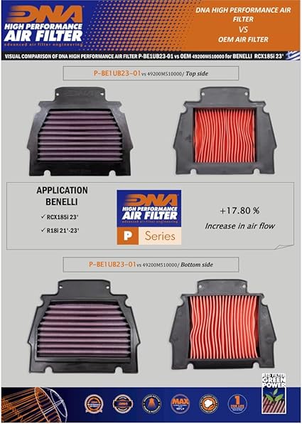 DNA Air Filters - Air Filter for Benelli RCX 185i 21-23 / R18i 21-23