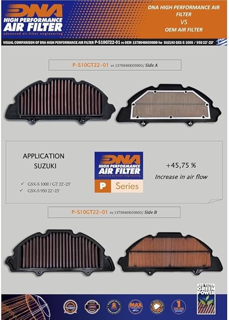 DNA Air Filters - Air Filter for Suzuki GSX-S 950 22-23 / GSX-S 1000 22-23 / GSX-S 1000 GT 22-23