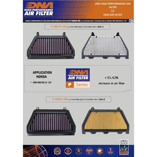 DNA Air Filters - Racing Air Filter for Honda CBR 600 RR 21-25