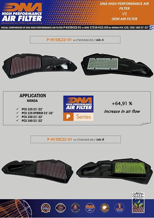 DNA Air Filters - Air Filter for Honda PCX 125 21-23 / PCX 125 HYBRID 21-22 / PCX 150 21-23 / PCX 160 21-22