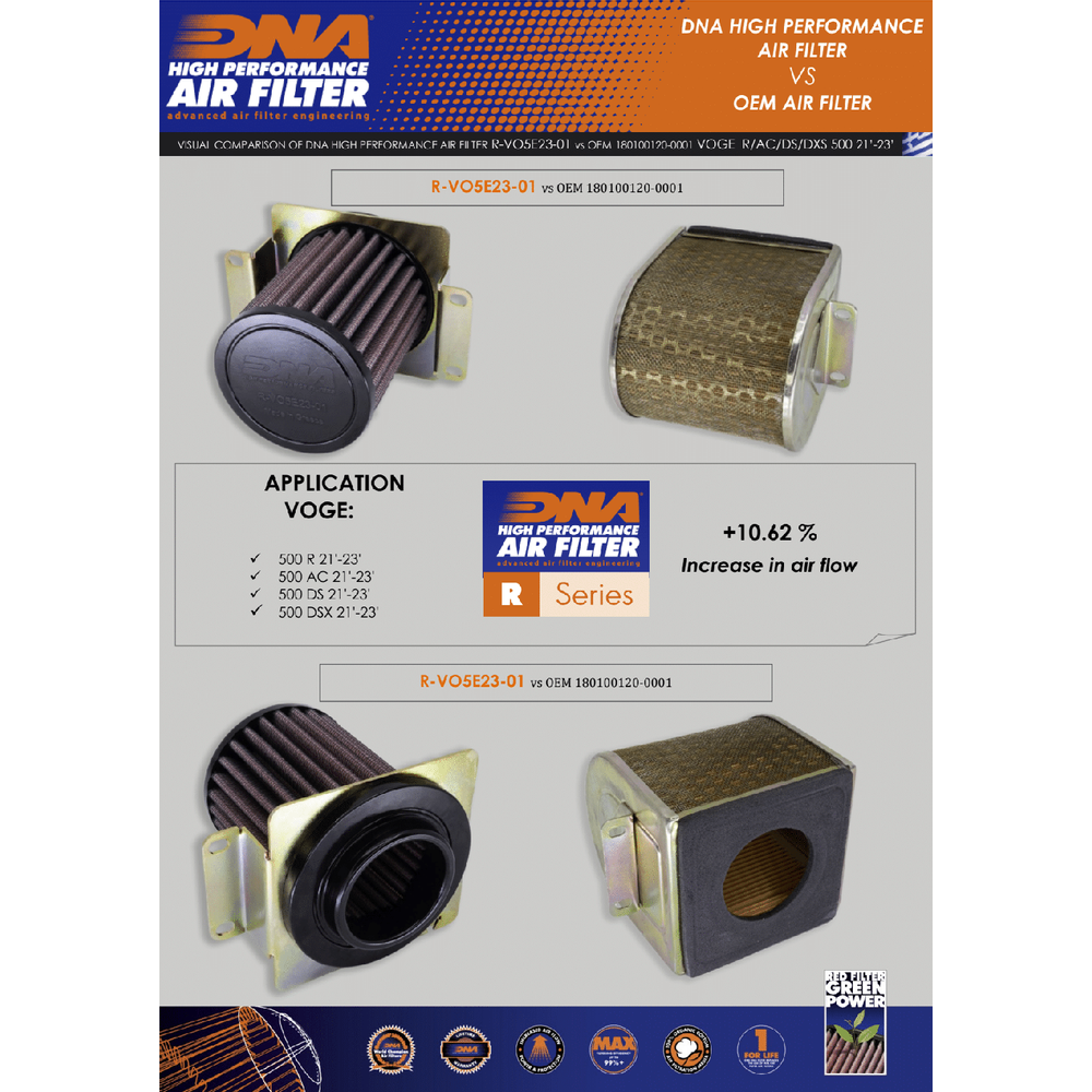 DNA Air Filters - Air Filter for Voge 500 R 21-23 / AC 500 21-23 / DS 500 21-23 / DS 500 X 21-23 /AC 525 X 2023 / DS 525 X 2023