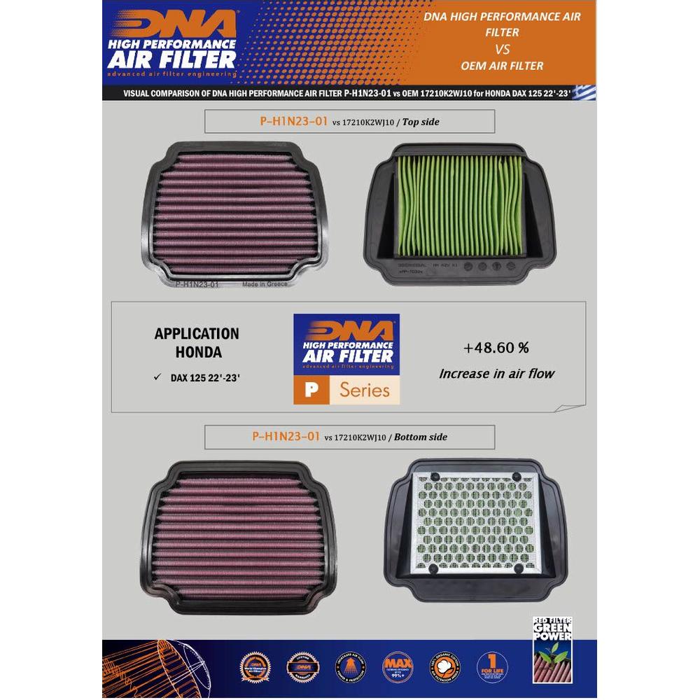 DNA Air Filters - Air Filter for Honda DAX 125 22-23