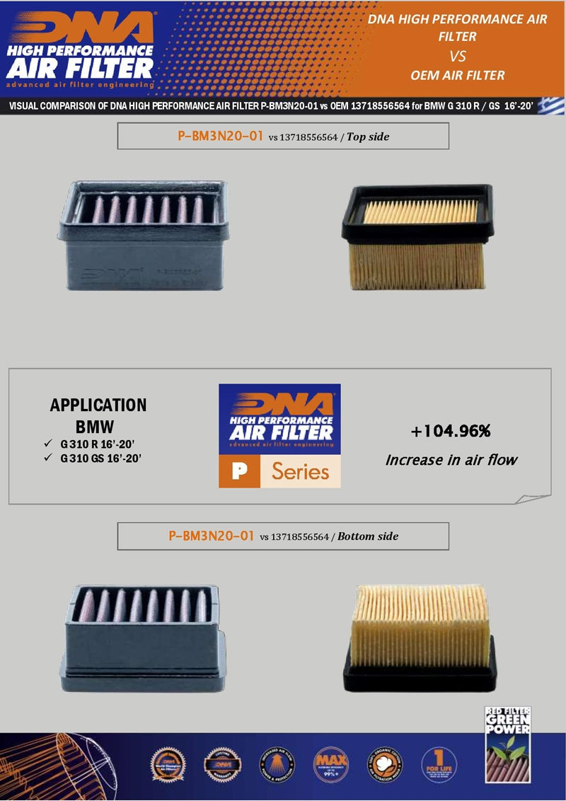 DNA Air Filters - Air Filter for BMW G 310 R 16-23 / G 310 GS 16-23