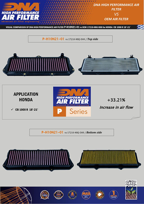 DNA Air Filters - Air Filter for Honda CB 1000 R 18-23