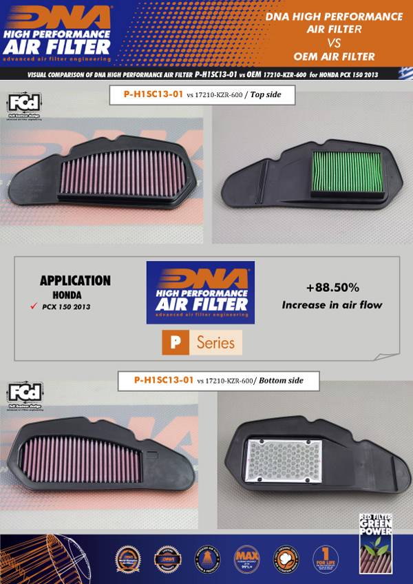 DNA Air Filters - Air Filter for Honda PCX 150 13-18 / PCX 125 13-18 / WW 150 13-15