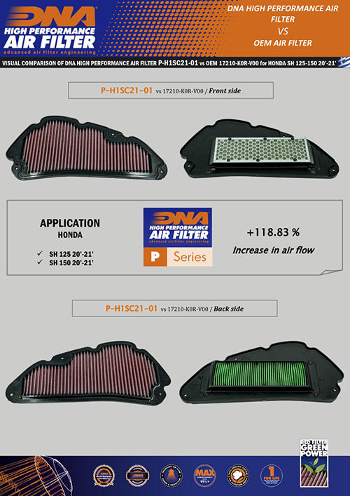 DNA Air Filters - Air Filter for Honda SH 125 20-23 / SH 150 20-23