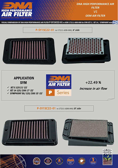 DNA Air Filters - Air Filter for SYM JET X 125 21-23 / JET 14 125/200 17-23 / PHONY 50/125/200 15-23