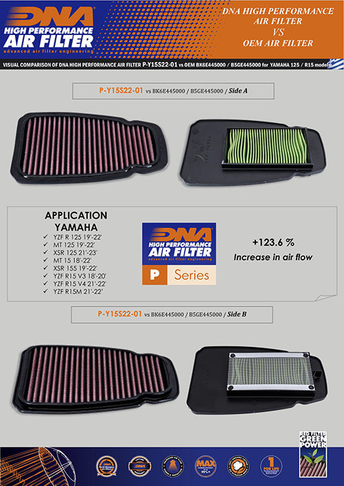 DNA Air Filters - Air Filter for Yamaha YZF R125 19-23 / MT 125 20-23 / XRS 125 21-23 / MT 15 18-22 / XSR 155 19-22 / YZF R15 V3/V4