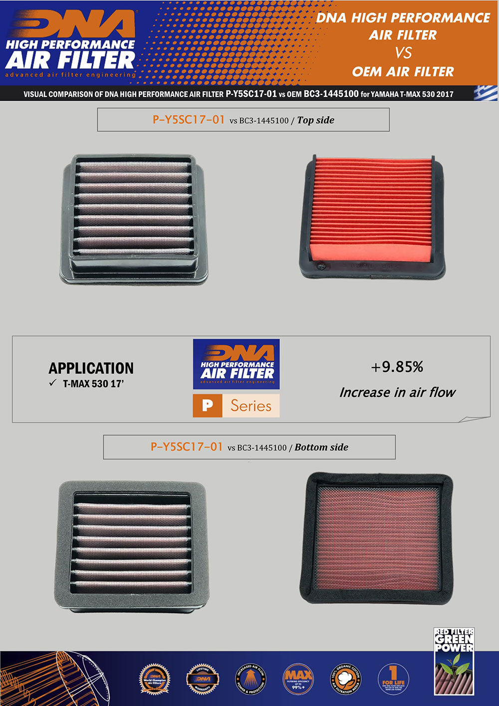 DNA Air Filters - Air Filter for Yamaha T-MAX 530 17-19