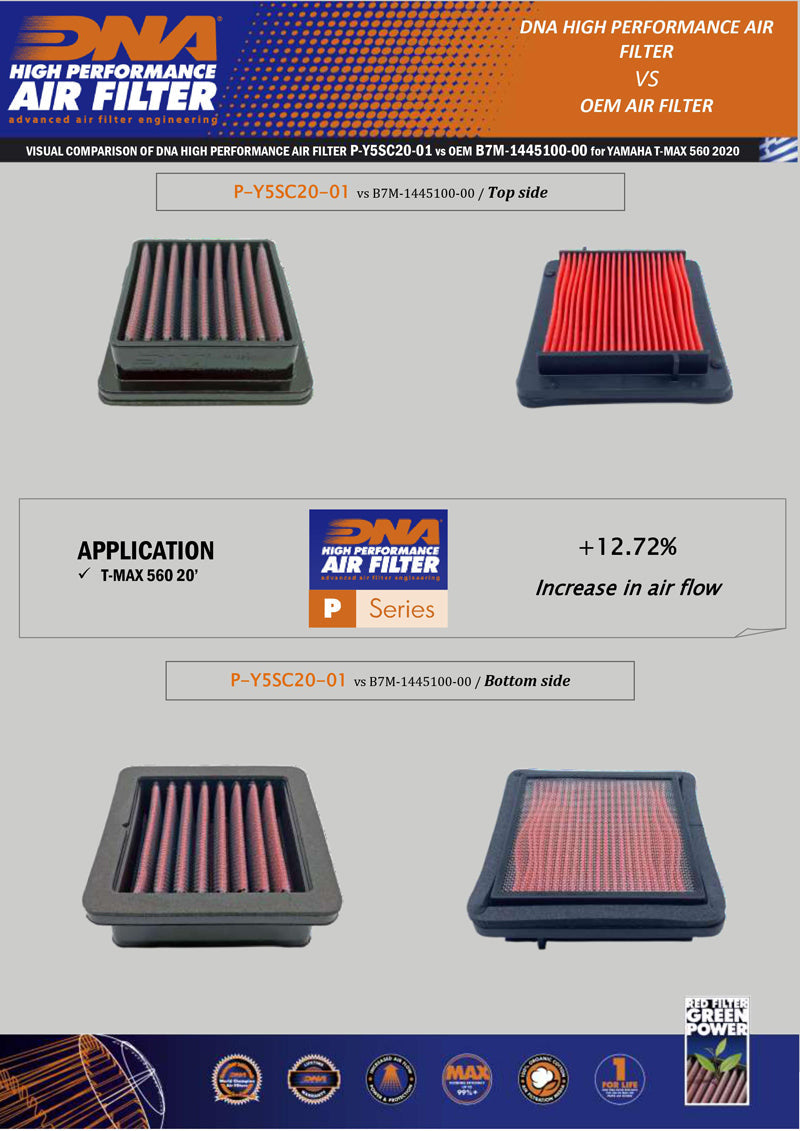 DNA Air Filters - Air Filter for Yamaha T-MAX 560 20-23