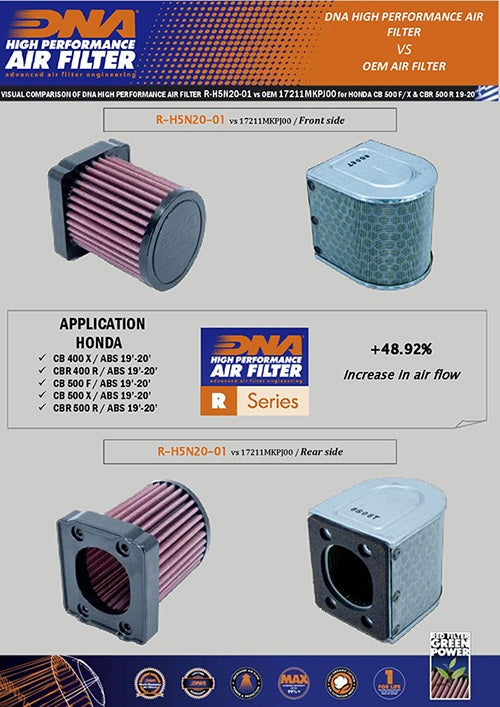 DNA Air Filters - Air Filter for Honda CB 400X /CB 500X / CB 500F / CBR 400R / CBR 500R 19-23 ABS