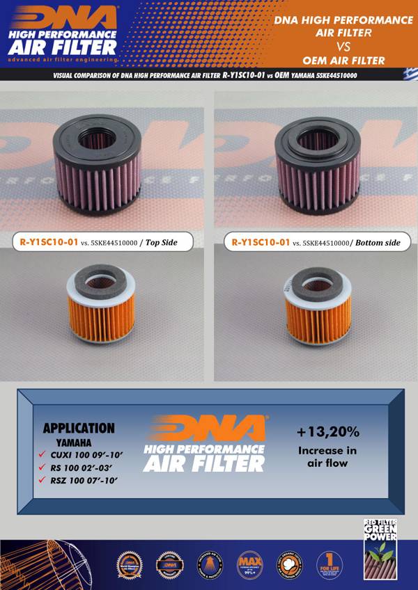 DNA Air Filters - Air Filter for Yamaha CUXI 100 09-10 / RS 100 02-03 / RSZ 100 07-10