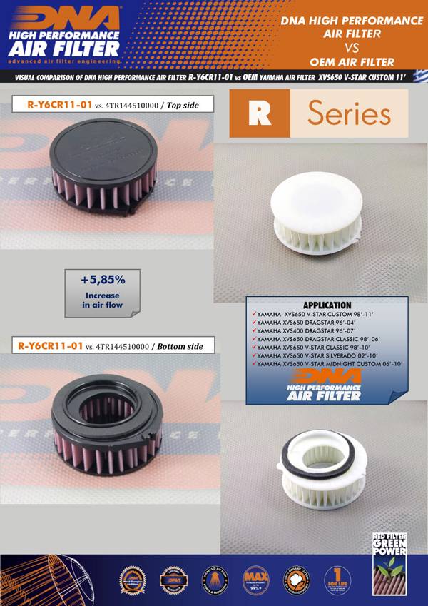 DNA Air Filters - Air Filter for Yamaha XVS 400 / XVS 650 Dragstar & V-Star